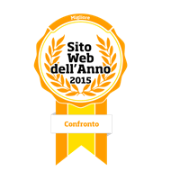 Sito Web dell’anno 2015 Categoria Confronto: and the winner is... MutuiSupermarket, largo ai mutui